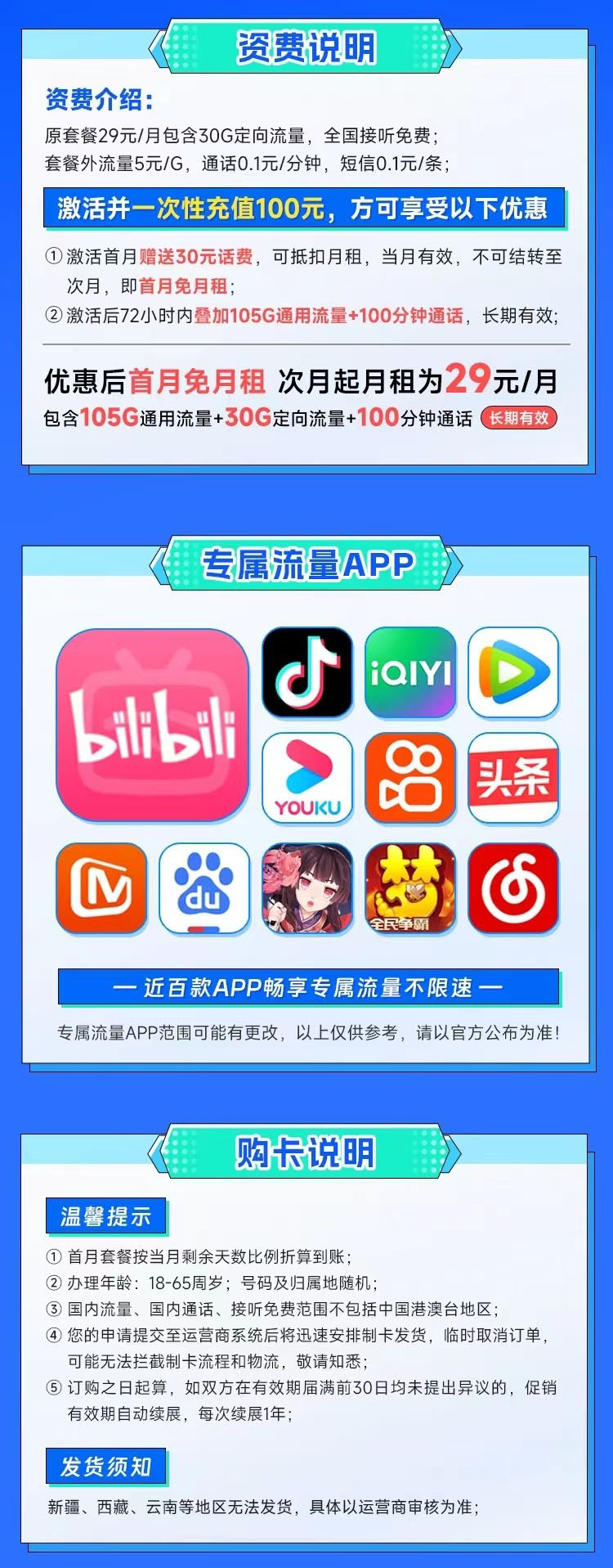 湖南电信光速卡29元135G流量+100分钟+永久套餐  第2张