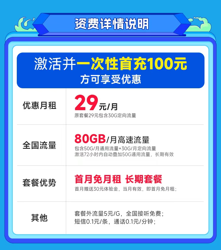 湖南电信TL卡29元80G  第2张