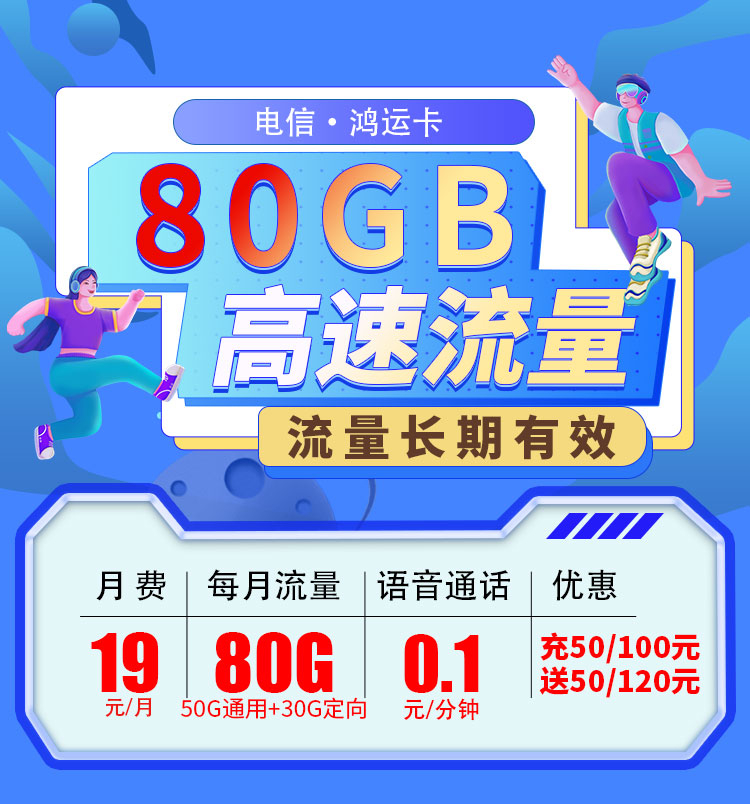 电信鸿运卡19元80G流量  第1张