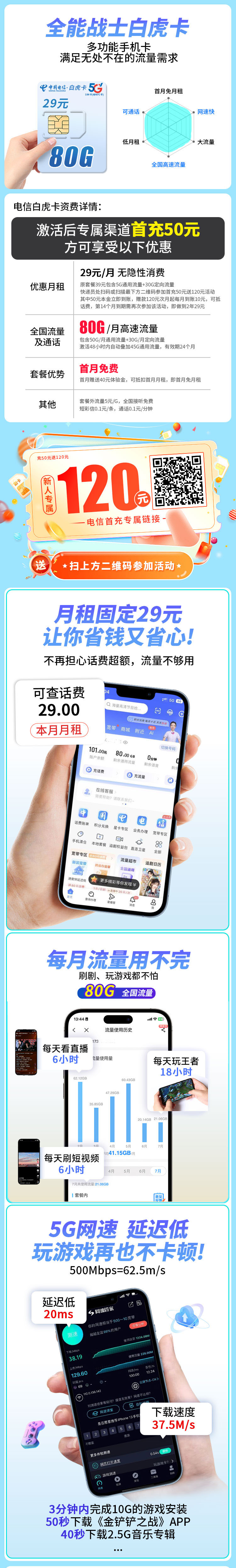 电信白虎卡29元80G流量  第2张