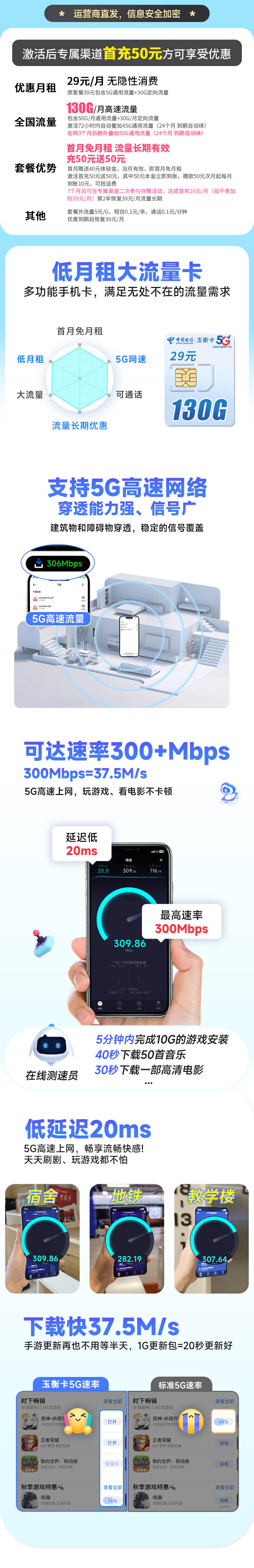 卡世界新品发布：电信玉衡卡29元130G全国流量首月免租  第2张