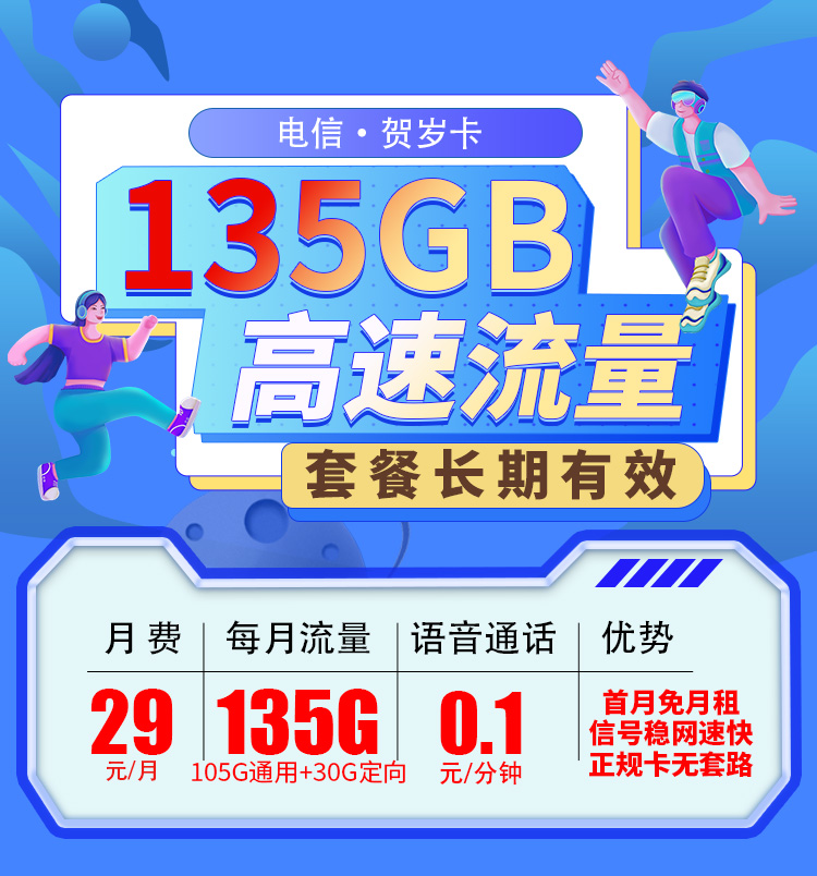 卡世界新品发布：电信贺岁卡29元135G+长期套餐  第1张