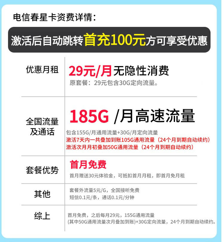 卡世界新品发布：电信春星卡29元185G+长期套餐  第2张