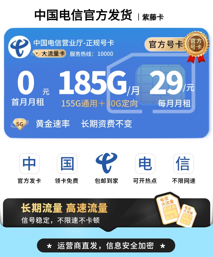 卡世界新品发布：电信紫藤卡29元185G+长期套餐  第1张