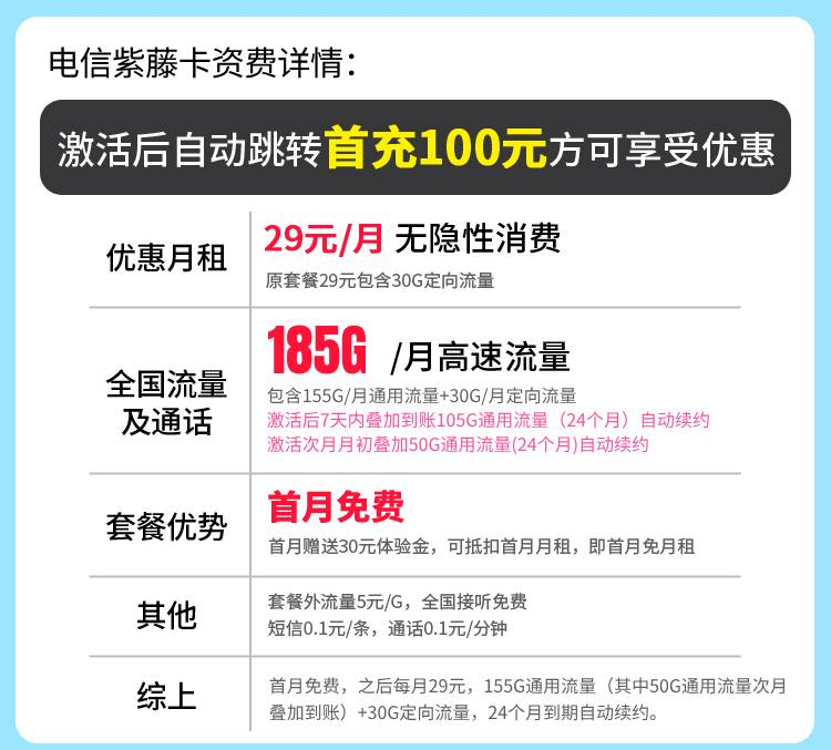 卡世界新品发布：电信紫藤卡29元185G+长期套餐  第2张