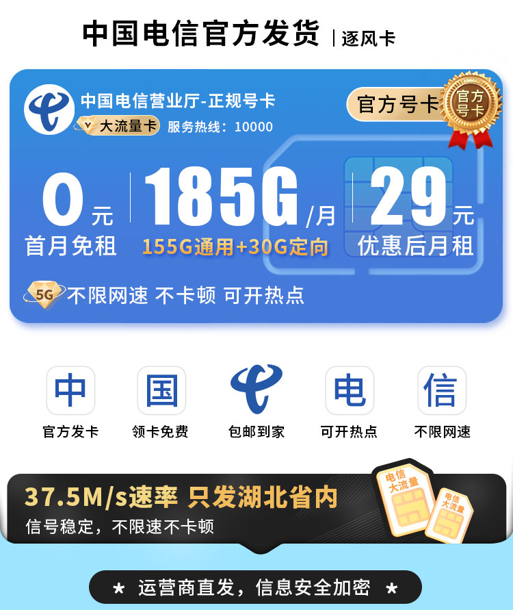 卡世界新品发布：电信逐风卡29元185G流量+长期套餐  第1张