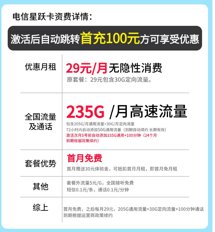 卡世界新品发布：电信星跃卡29元235G+100分钟  第2张