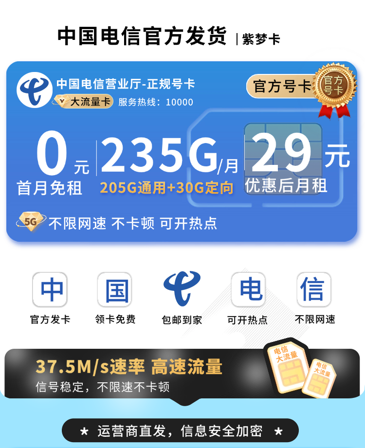 卡世界新品发布：电信紫梦卡29元235G+100分钟  第1张