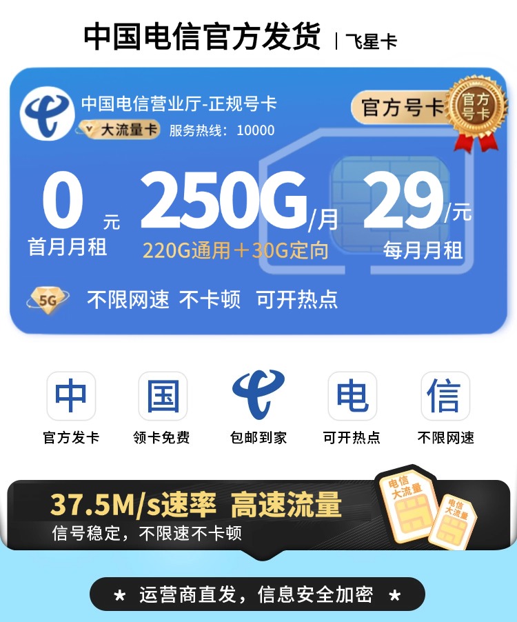卡世界新品发布：电信飞星卡29元250G  第1张