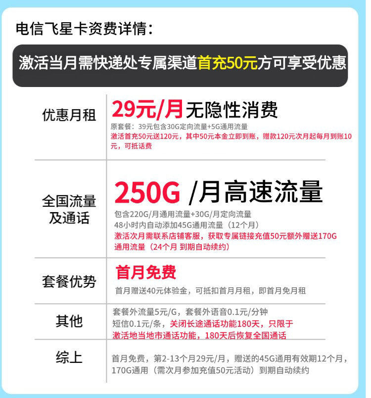 卡世界新品发布：电信飞星卡29元250G  第2张