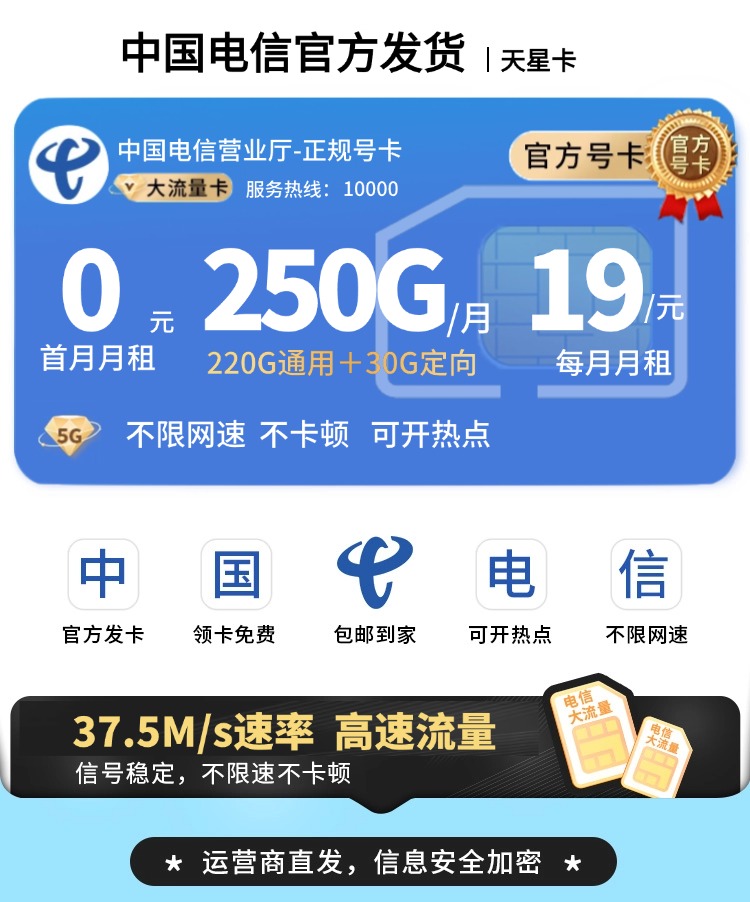 卡世界新品发布：电信天星卡19元250G流量  第1张