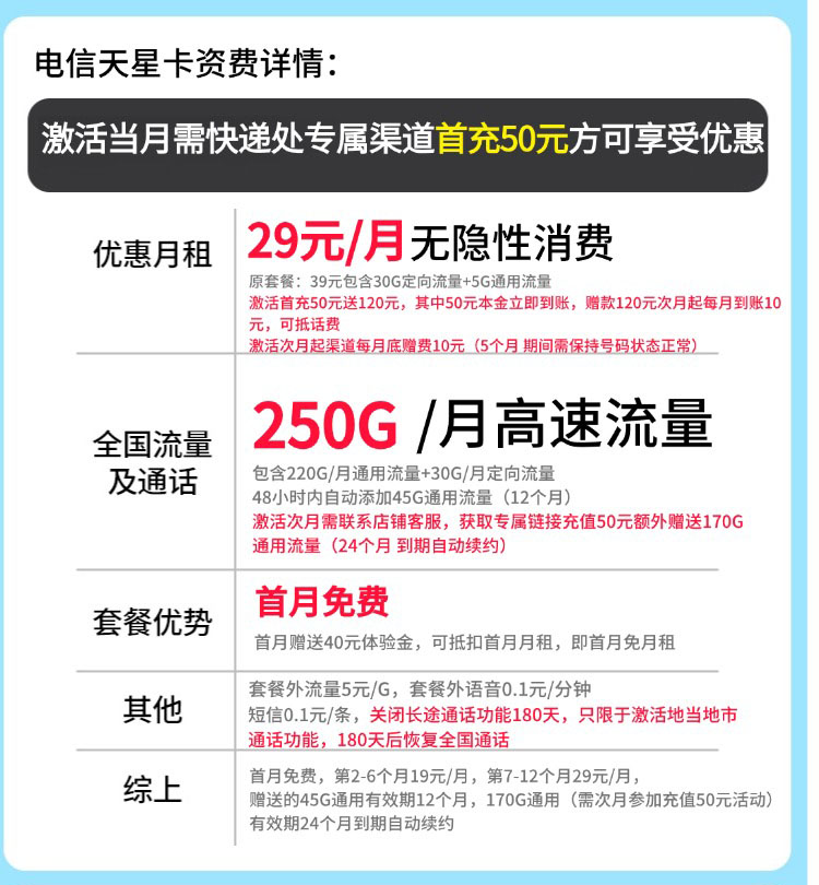 卡世界新品发布：电信天星卡19元250G流量  第2张