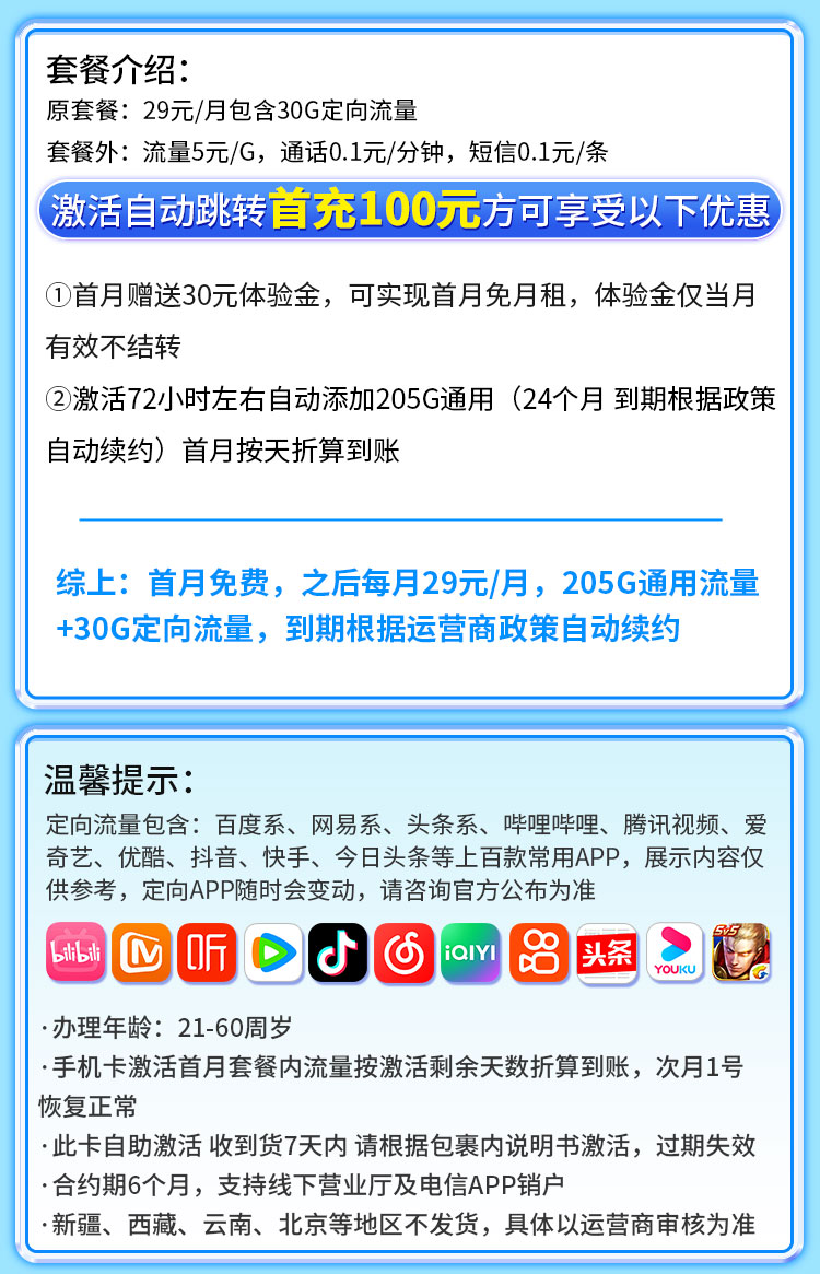 卡世界新品发布：电信荞麦卡29元235G流量  第2张