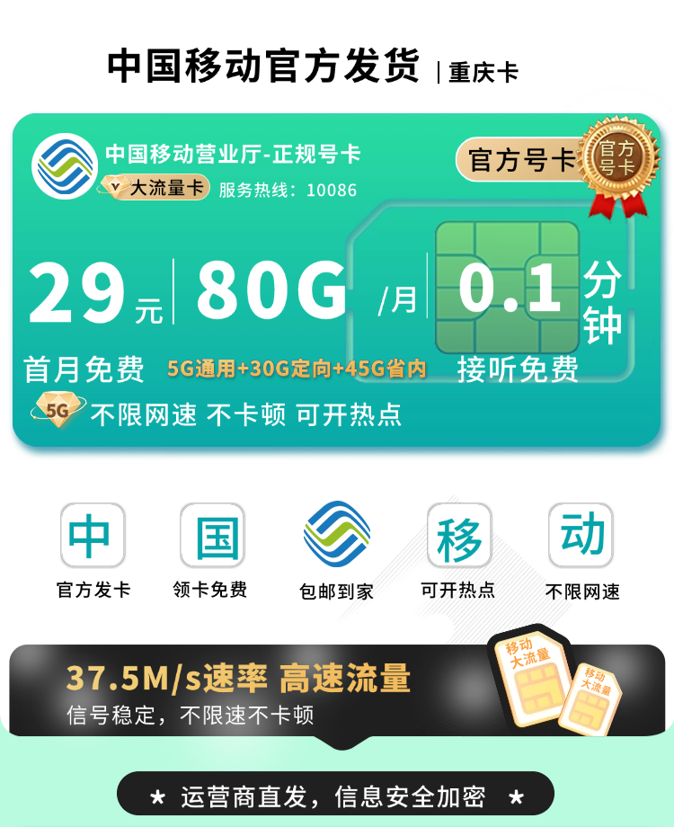 卡世界新品发布：移动重庆卡29元80G流量  第1张
