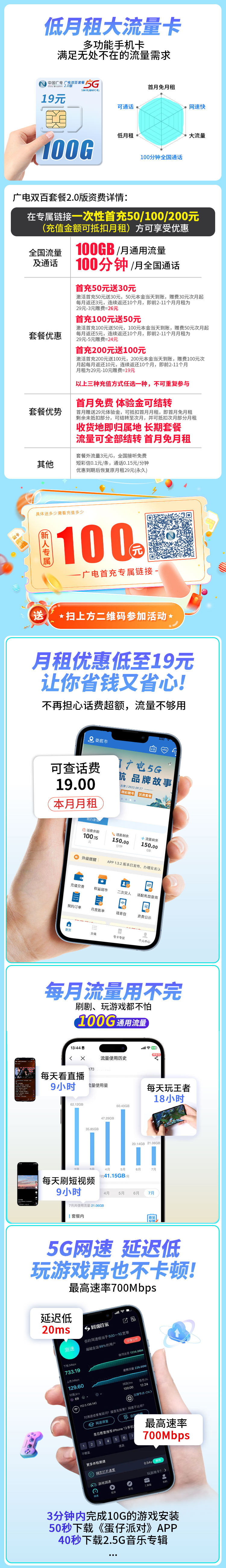 卡世界新品发布：广电双佰卡19元100G流量+100分钟+可结转  第2张