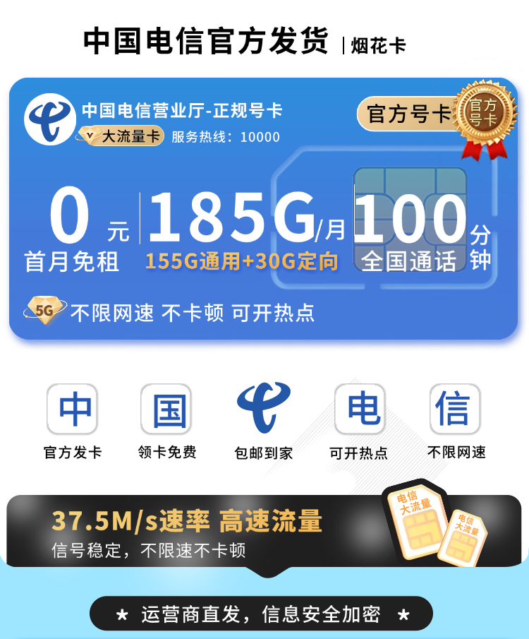 卡世界新品发布：电信烟花卡29元185G流量+100分钟+长期套餐  第1张