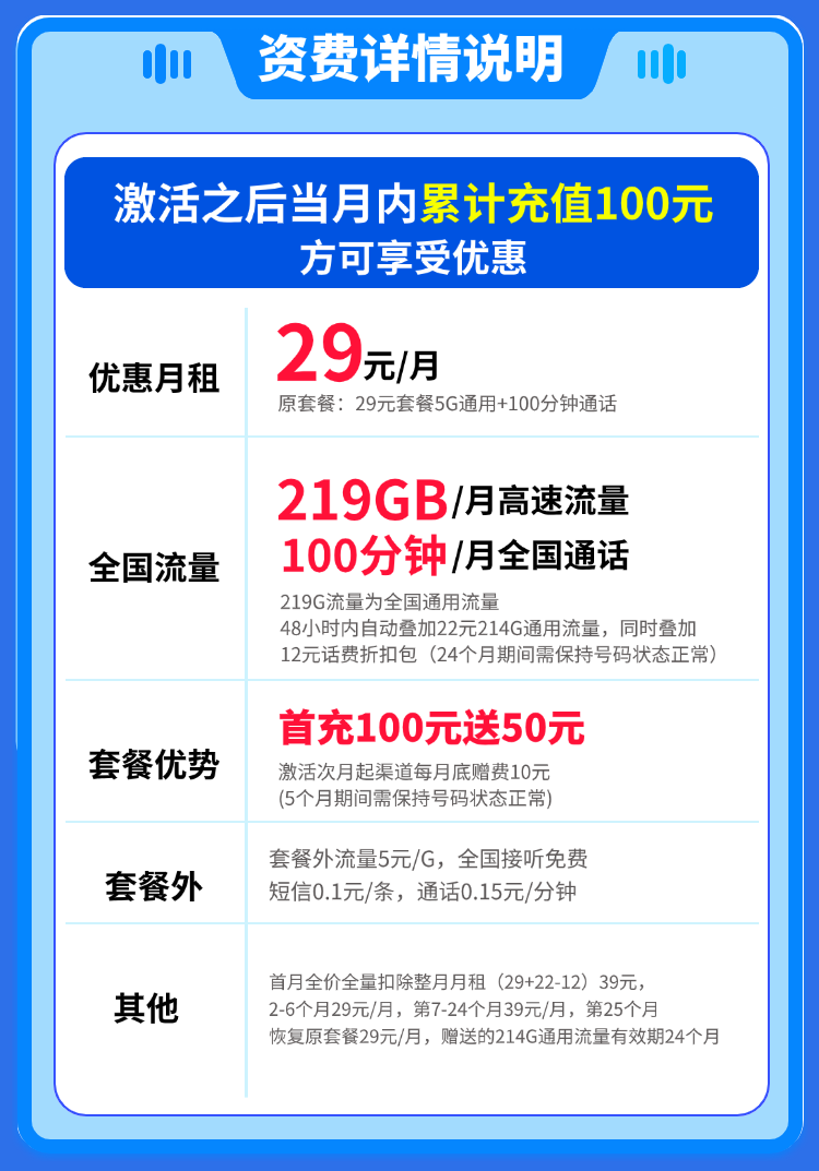 卡世界新品发布：联通桂林卡29元219G流量+100分钟  第2张