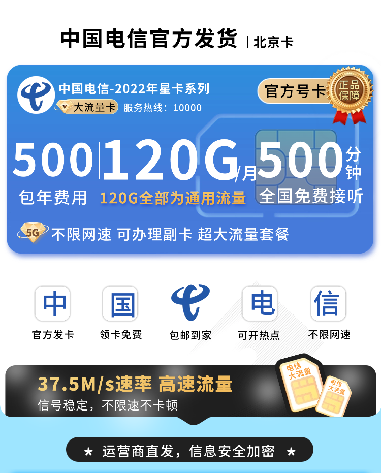 卡世界官方新品发布：电信北京卡500元包年120G通用流量+500分钟  第1张