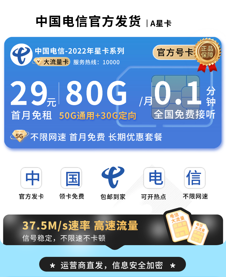 卡世界官方新品发布：电信A星卡29元80G流量+长期套餐  第1张