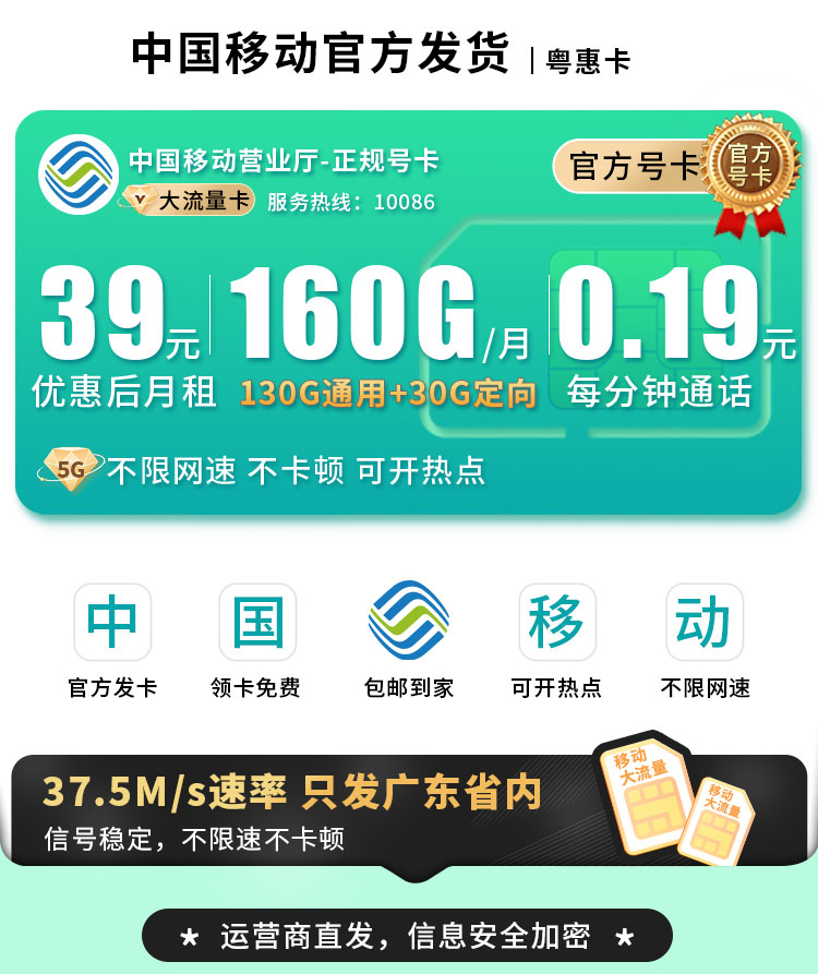 卡世界官方新品发布：移动粤惠卡39元160G流量+广东专属  第1张