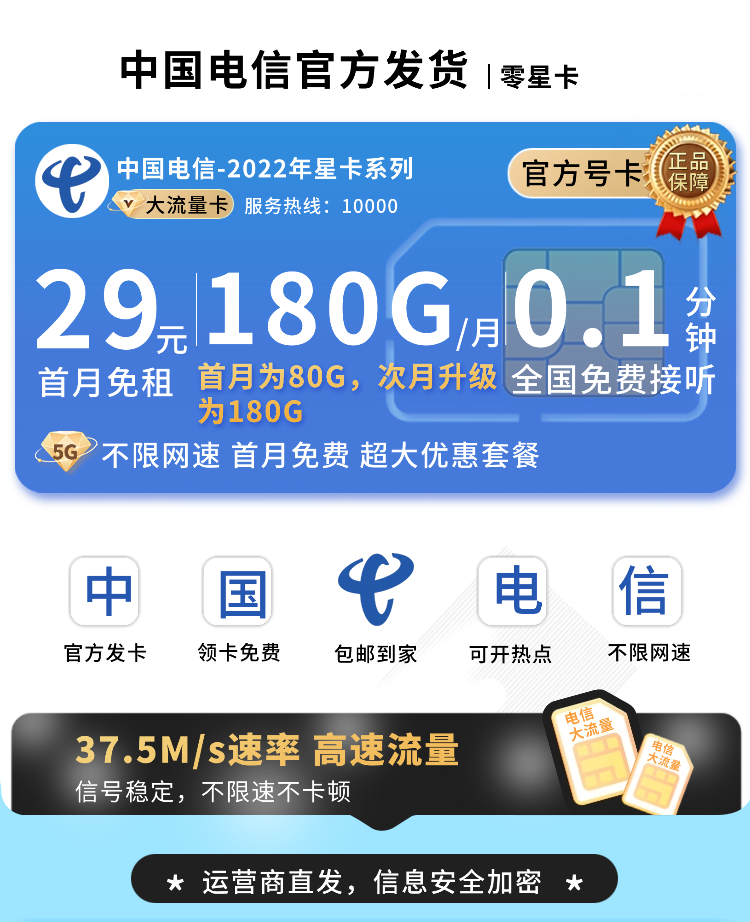 卡世界官方新品发布：电信零星卡29元180G全国流量  第1张