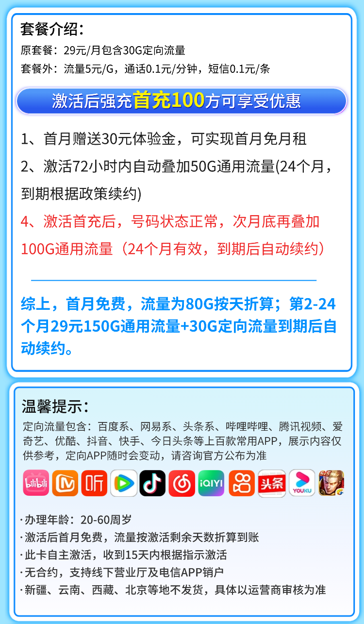 卡世界官方新品发布：电信零星卡29元180G全国流量  第2张