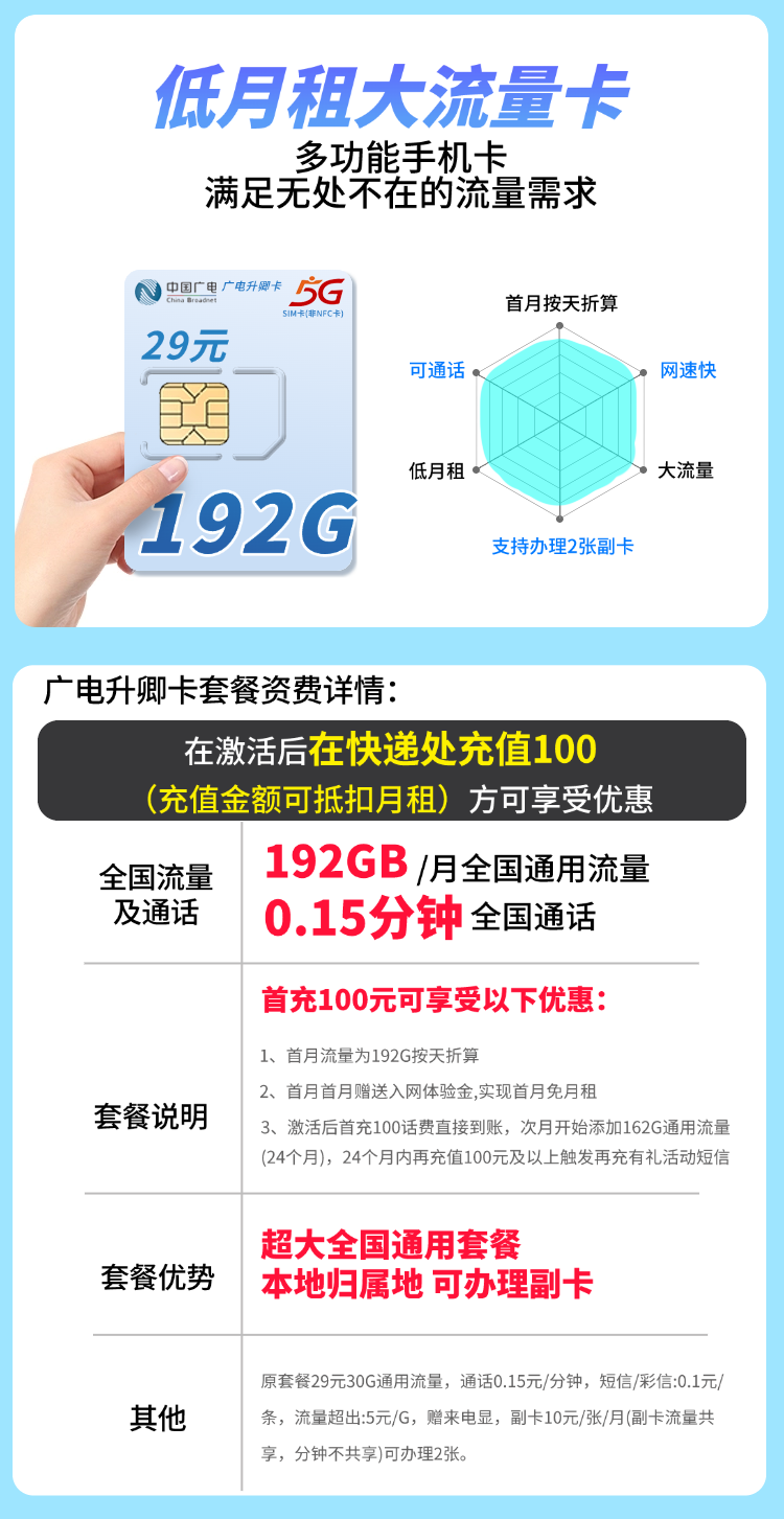 卡世界官方新品发布：广电升卿卡29元192G通用流量  第2张