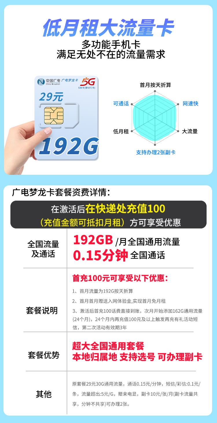 卡世界官方新品发布：广电梦龙卡29元192G通用流量+可选号+流量结转  第2张