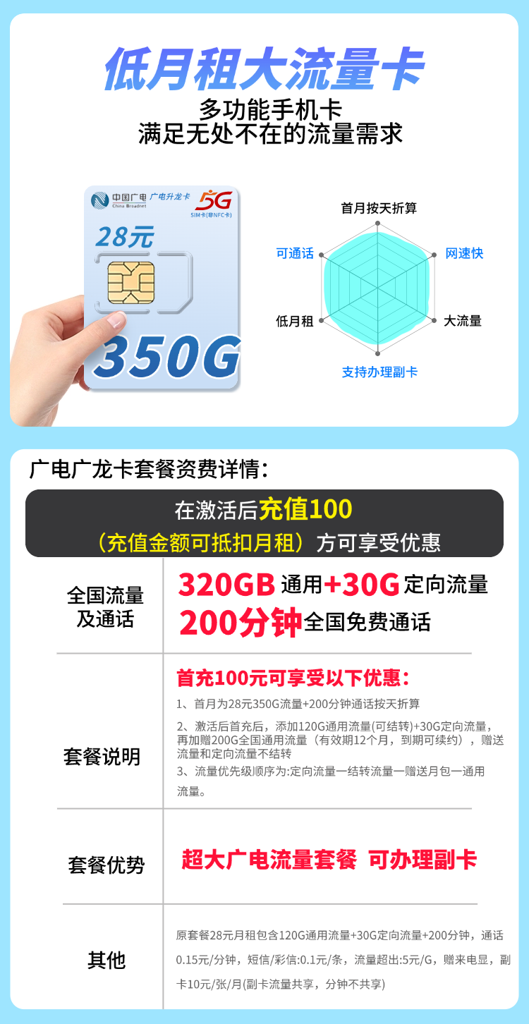 卡世界官方新品发布：广电广龙卡28元350G全国流量+200分钟通话  第2张
